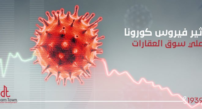 تاثير فيروس كورونا على سوق العقارات في مصر