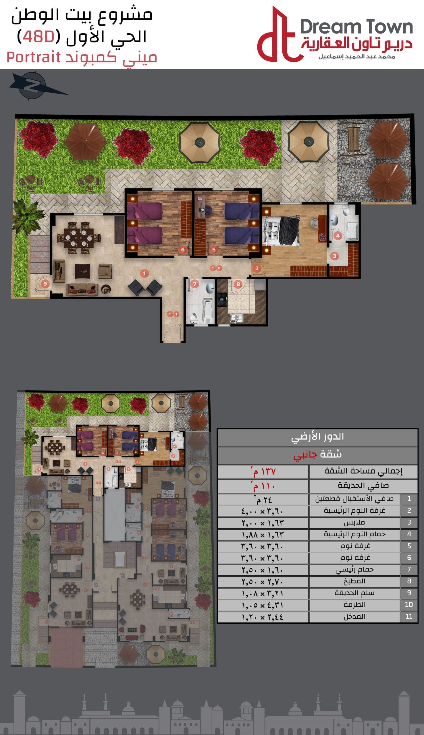 Mini Compound Portrait - دريم تاون