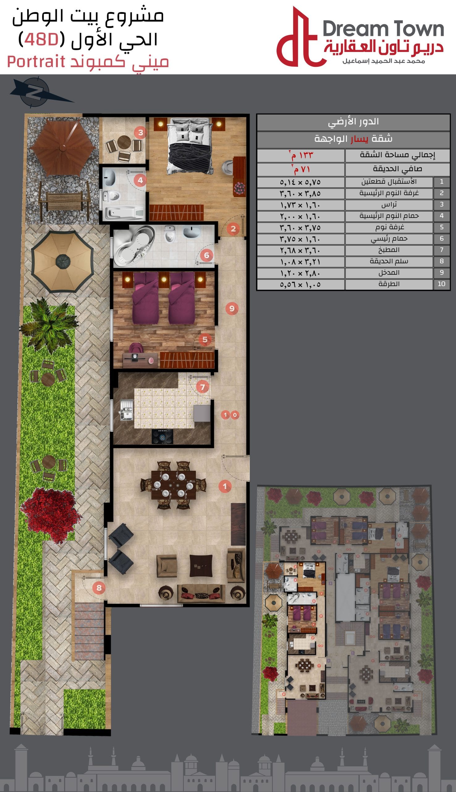 Mini Compound Portrait - دريم تاون